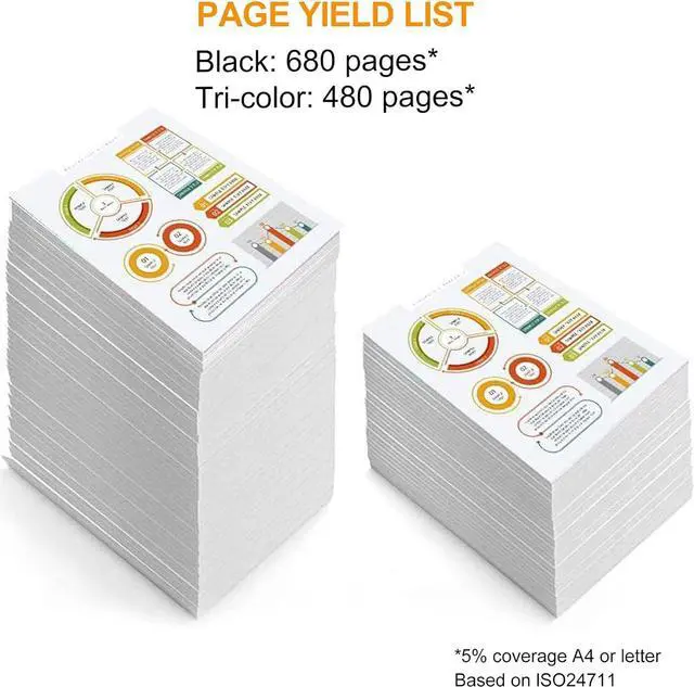 Alt view image 2 of 7 - Remanufactured 63 XXL Ink Cartridges Replacement  63XL 63 XL Ink Cartridges Black/Color Combo Pack for Officejet 3830 5255 5258 Envy 4520 4512 DeskJet 3630 Inkjet Printers