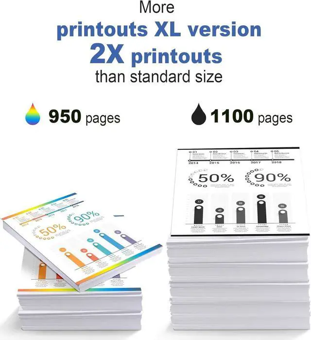 Alt view image 3 of 5 - 702XL Ink Cartridges Combo Pack Remanufactured Replacement for Epson 702 Ink Cartridges 702XL T702XL T702 Use with Workforce Pro WF-3720 WF-3733 WF-3730 Printer (1 Black, 1 Cyan, 1 Magenta, 1 Yellow)