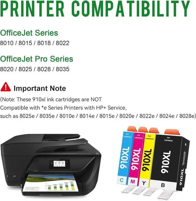 Alt view image 2 of 6 - Valinkso 910XL Ink Cartridges Combo Pack Replacement  910XL 910 XL Ink Cartridges Compatible  Officejet Pro 8020 8025 8028 8035 8022 Printer (4 Pack 910XL Ink Cartridges Combo Pack)