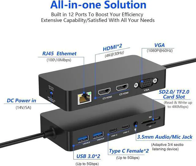 Alt view image 3 of 7 - New Microsoft Surface Dock Triple Displays Dual HDMI+VGA with Power Adapter,12 in 1 Surface Docking Station for Microsoft Surface Pro 11/10/9/8/X/7/6/5/4/3,Surface Laptop 7/6/5/4/3/2/1,Surface Book Go