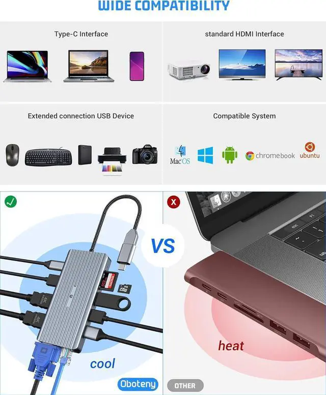 Alt view image 4 of 7 - USB C Docking Station, 12 in 1 USB C Adapter, USB C Docking Including 2 * 4K HDMI, VGA, 3 USB 3.0, USB 2.0, 100W PD, Ethernet, SD/TF, Audio for Laptop and More