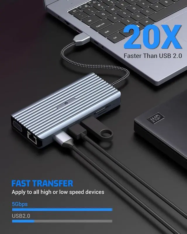 Alt view image 6 of 7 - 12 in 1 USB C Hub, USB C Docking Station, Three Displays via VGA, 2 * HDMI, Mac Pro/Air USB C Adapter(USB A 3.0,1G Ethernet,PD 100W,3.5mm mic,SD/TF Reader) Dongle for Dell,HP,Lenovo