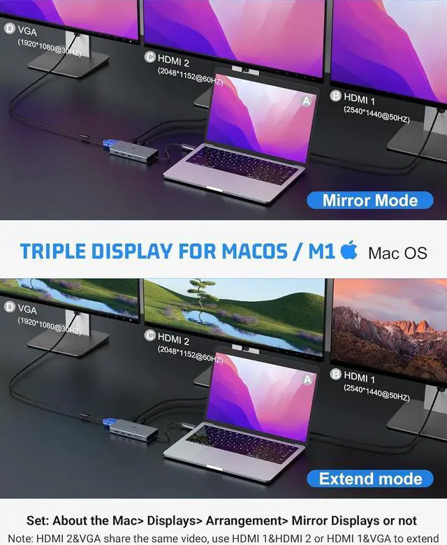 Alt view image 7 of 7 - USB C Docking Station, 12 in 1 USB C Adapter, USB C Docking Including 2 * 4K HDMI, VGA, 3 USB 3.0, USB 2.0, 100W PD, Ethernet, SD/TF, Audio for Laptop and More