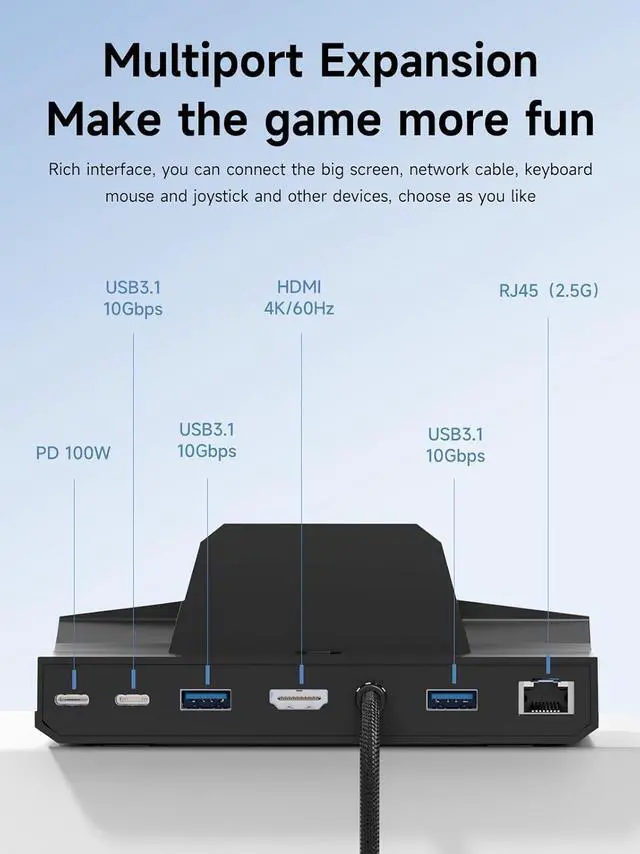 Alt view image 6 of 7 - Hagibis USB C Docking Station for Steam Deck, ROG Ally, Lenovo Legion Go, Switch, AYANEO, RGB LED Gaming Type-C Hub with 100W PD Charging, 4K@60Hz HDMI, 2.5Gbps RJ45, 10Gbps USB3.1 (Black)