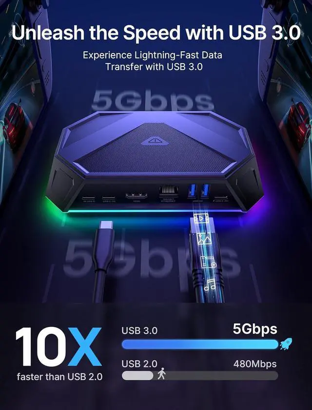 Alt view image 6 of 6 - RGB Docking Station for Steam Deck (OLED)/ROG Ally/Legion Go, 8-in-1 Steam Deck Dock with 4K@60Hz HDMI, Gigabit Ethernet, USB-C 3.0, Dual USB-A 3.0, USB 2.0, 100W USB-C Charging-HB0801 [Black]