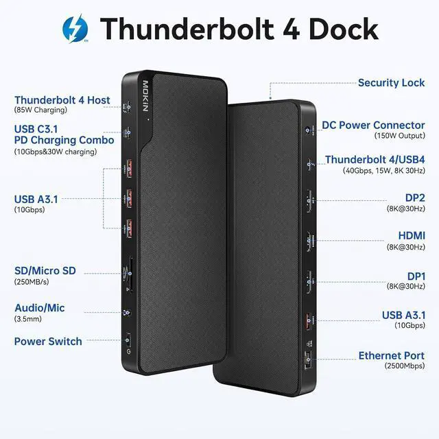 Alt view image 2 of 7 - MOKiN Thunderbolt 4 Dock - 16 Ports, Laptop Docking Station Dual Monitor for MacBook, Docking Station 3 Monitors for Windows with 150W DC Power,TB4 Cable,2.5 Gigabit EthernetThunderbolt Certified