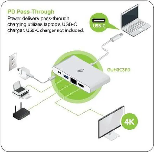 Alt view image 4 of 4 - IOGEAR USB-C 4 in 1 Docking Station - 1 HDMI 4K 30Hz Out - 1 USB 3.0 5Gbps Out - Ethernet LAN Port - USB-C 60W Pass Through - Mac Win - GUH3C3PD