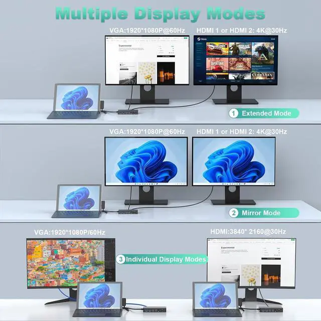 Alt view image 2 of 6 - Surface Docking Station Microsoft - 1 Year Warranty - 12-in-1 Triple Displays Dual 4K HDMI+VGA Dock, Docks for Pro 11/10/9/8/X/7/6,Laptop 7/6/5/4/3,Book