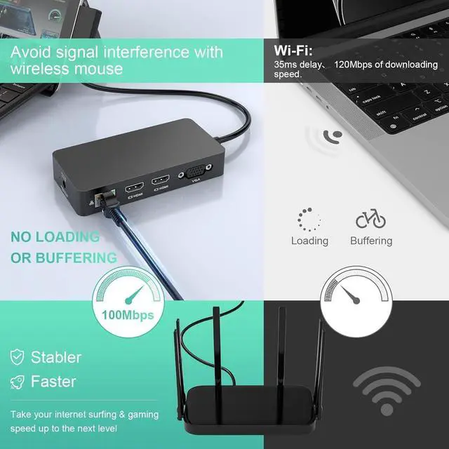 Alt view image 5 of 6 - Surface Docking Station Microsoft - 1 Year Warranty - 12-in-1 Triple Displays Dual 4K HDMI+VGA Dock, Docks for Pro 11/10/9/8/X/7/6,Laptop 7/6/5/4/3,Book