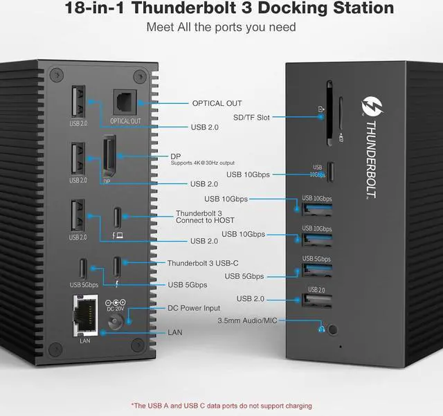 Alt view image 4 of 6 - Thunderbolt 3 Dock, 18 in 1 Thunderbolt Docking Station Double Screen with Dual 4K@60Hz Display, 8K Displayport, 2 USB C, 7 USB A, Gigabit LAN, SD&TF, 65W DC Power, Audio, Optical Out