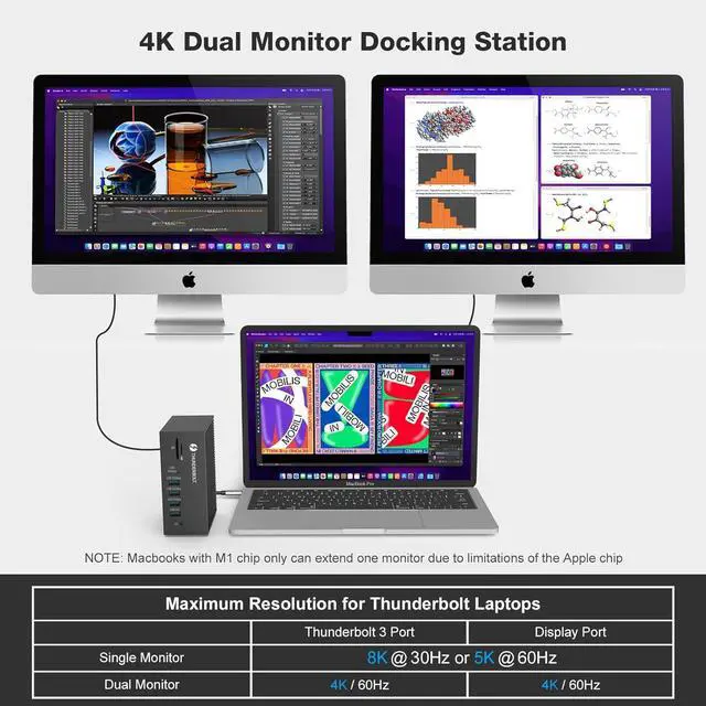 Alt view image 2 of 6 - Thunderbolt 3 Dock, 18 in 1 Thunderbolt Docking Station Double Screen with Dual 4K@60Hz Display, 8K Displayport, 2 USB C, 7 USB A, Gigabit LAN, SD&TF, 65W DC Power, Audio, Optical Out