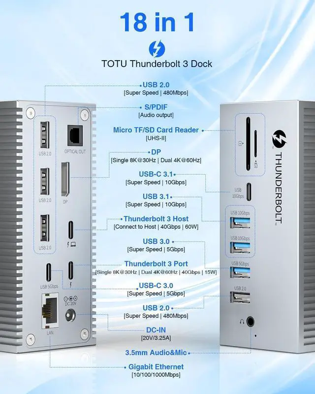 Alt view image 4 of 7 - TOTU 18-in-1 Thunderbolt 3 USB-C Docking Station with 8K DisplayPort, 1Gbps Ethernet, 10Gbps USB-A, USB-C 3.2, SD/TF Card Reader, Audio, Optical Out, Thunderbolt 3 Dock for USB C Laptop, DC13