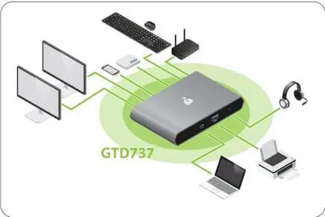 Alt view image 5 of 5 - IOGEAR 9 Port Thunderbolt 3 Hub - 4K Dual Display 60Hz - 2 Displayport 1.2-60W Charging for Laptop - 40Gbps Speeds - Integrated Ethernet - 3.5mm Audio - GTD737