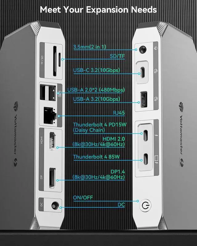 Alt view image 3 of 7 - Yottamaster 40Gbps Thunderbolt 4 Dock,12 in 1 USB C Thunderbolt Hub with 85W PD Charging for MacBook, Dual Monitor Single 8K or Dual 4K HDMI & DP, Ethernet, Audio,SD/TF [YTB4]