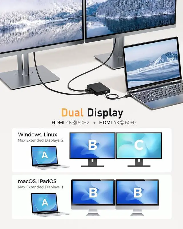 Alt view image 3 of 7 - Cable Matters 8-in-1 Portable 40Gbps USB4 Hub, USB 4 Dock Dual HDMI 4K@60Hz, Single HDMI 4K@120Hz / 8K@30Hz, 100W PD, Gigabit Ethernet, Compatible with Thunderbolt 4 for XPS, Surface Pro, iPad Pro
