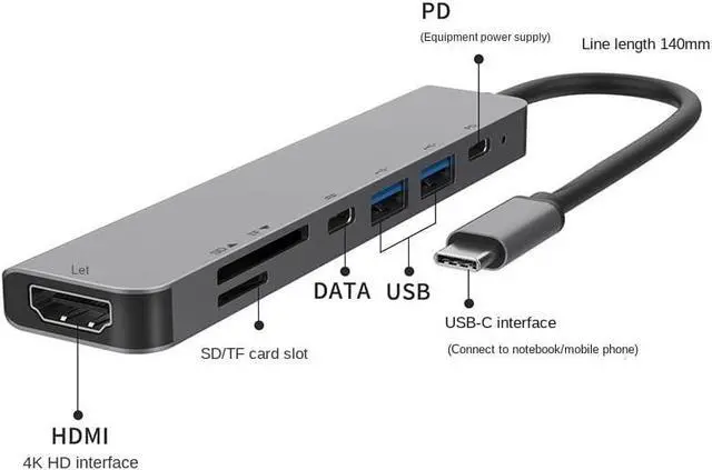 Alt view image 5 of 7 - 7-in-1 Type-C Docking Station Converter - HDMI, USB