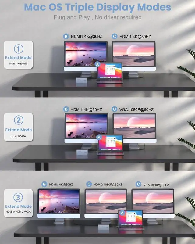 Alt view image 2 of 7 - Docking Station, QIYO 16 in 2 USB C Triple Display Docking Station for Type C Windows Laptops, Dual 4K HDMI, VGA, 6 USB, RJ45 and SD/TF Card Reader