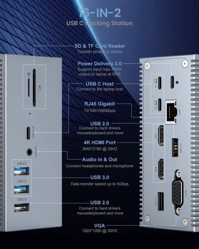 Alt view image 6 of 7 - Docking Station, QIYO 16 in 2 USB C Triple Display Docking Station for Type C Windows Laptops, Dual 4K HDMI, VGA, 6 USB, RJ45 and SD/TF Card Reader