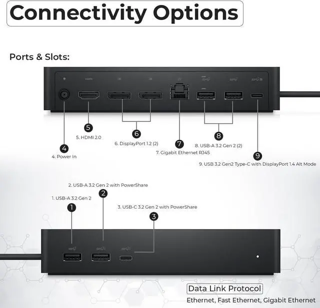 Alt view image 4 of 6 - UD22  Docking Station Dual Monitor Bundle - USB-C/USB-A Universal  Dock for Laptops with 130W Adapter + 4K HDMI Cable + 4K DisplayPort + USB-C Cable + Microfiber Cloth - Supports 4K Display