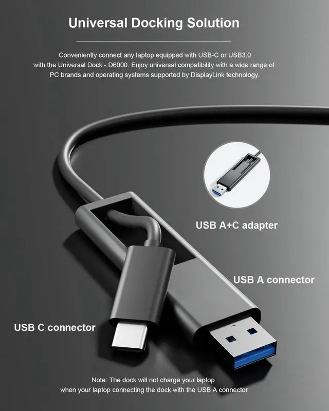 Alt view image 2 of 7 - D6000 Universal Docking Station,Up to Triple 4K or Single 5K Display by USB-C,Compatibility with Windows and MacOS,with 1 HDMI, 2 DisplayPort,1Gb Ethernet,4 USB3.0-A 1 Type-C,1 Audio,1 Speaker Out