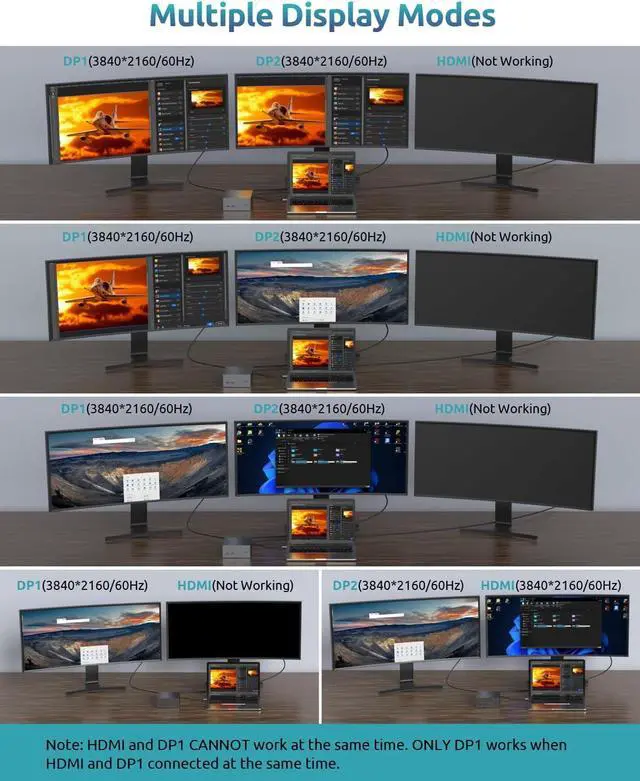 Alt view image 3 of 5 - Docking Station, USB C Docking Station Dual Monitor for USB C Laptops and Type C Windows Laptops (2 DPS, 4K HDMI, 100W PD, 6 USB Ports)