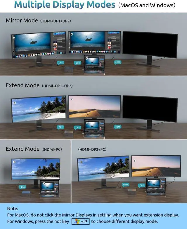 Alt view image 4 of 5 - Docking Station, USB C Docking Station Dual Monitor for USB C Laptops and Type C Windows Laptops (2 DPS, 4K HDMI, 100W PD, 6 USB Ports)