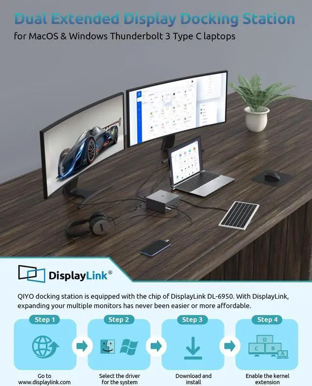 Alt view image 2 of 5 - Docking Station, USB C Docking Station Dual Monitor for USB C Laptops and Type C Windows Laptops (2 DPS, 4K HDMI, 100W PD, 6 USB Ports)