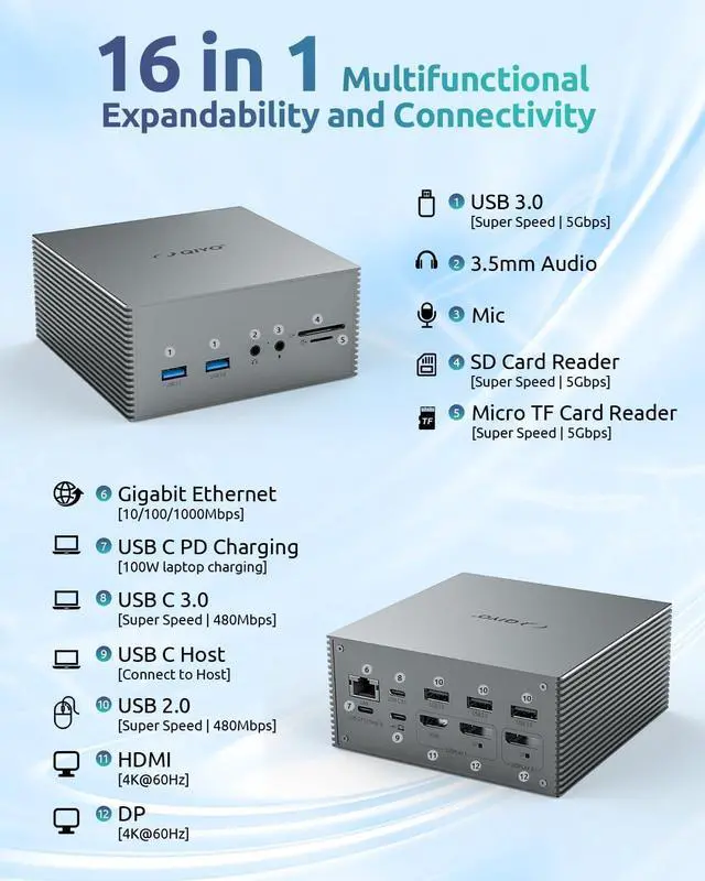 Alt view image 5 of 5 - Docking Station, USB C Docking Station Dual Monitor for USB C Laptops and Type C Windows Laptops (2 DPS, 4K HDMI, 100W PD, 6 USB Ports)