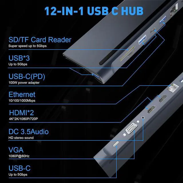 Alt view image 2 of 6 - USB C Docking Station, BOVONO 12 in 1 Laptop Docking Station Dual Monitor,USB C to HDMI Adapter with 4K HDMI,87W PD, 3 USB, Up to 3 Monitor, Adapter for Type-C Laptop Computers