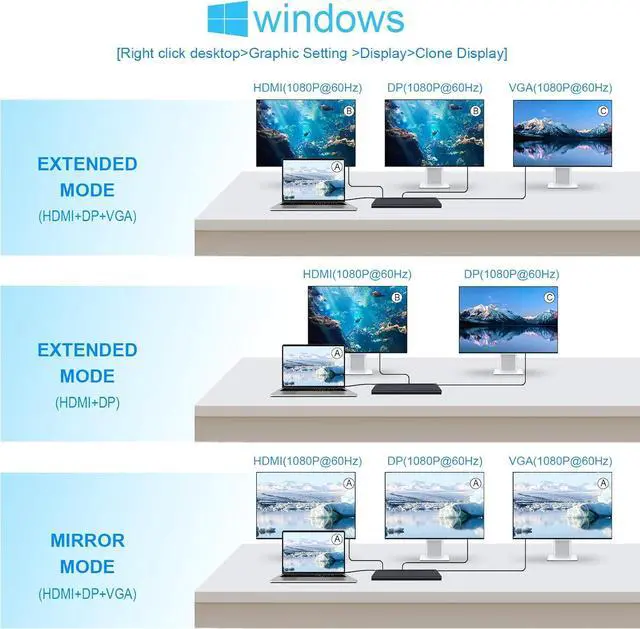 Alt view image 3 of 6 - USB C Docking Station, BOVONO 12 in 1 Laptop Docking Station Dual Monitor,USB C to HDMI Adapter with 4K HDMI,87W PD, 3 USB, Up to 3 Monitor, Adapter for Type-C Laptop Computers