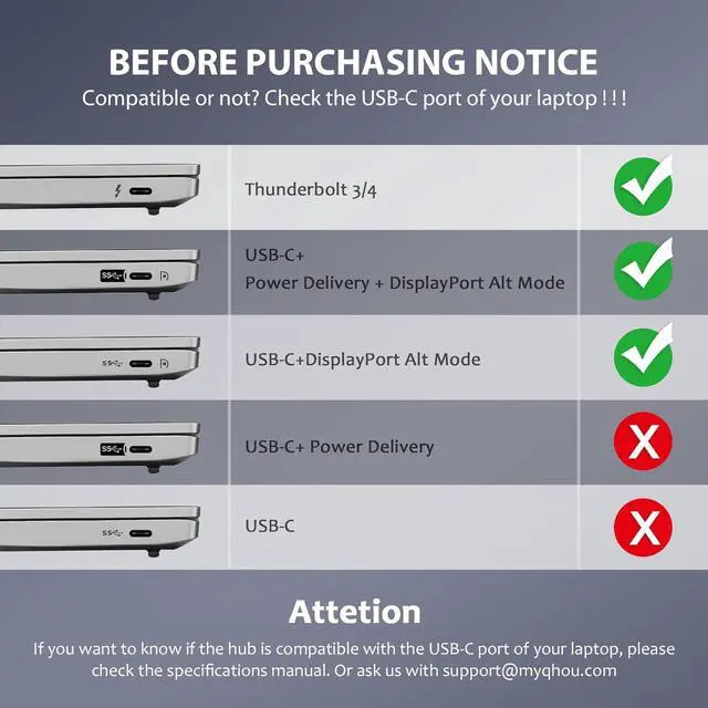 Alt view image 2 of 7 - 13 in 1 oditton USB C Docking Hub, Dual 4K HDMI, VGA, 4 USB, PD, Ethernet, SD/TF, 3.5mm Audio, Laptop Docking Station for Smartphone and More Type-C Devices