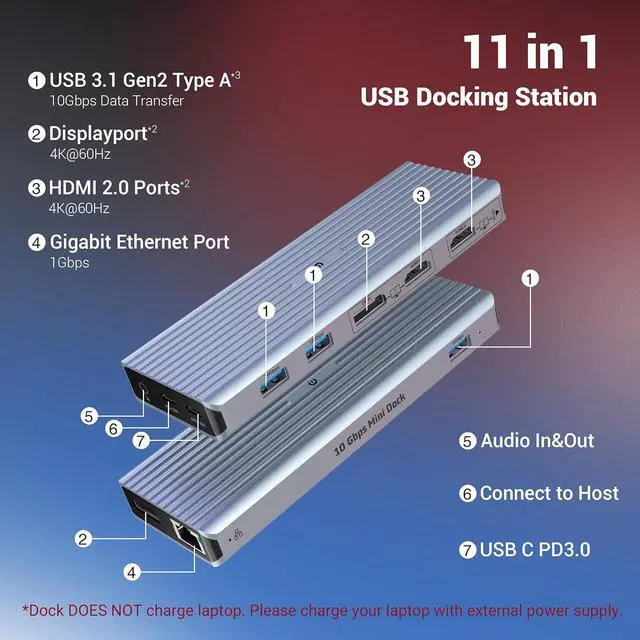 Alt view image 2 of 7 - 11 in 1 USB C Docking Station, USB C HUB Dual 4K@60Hz Video Outputs Dual Monitor,(3 USB 3.1 10 Gb/s, 2 HDMI, 2 DP, 100W PD, Gigabit Ethernet & Audio) for Windows and M1 Macs