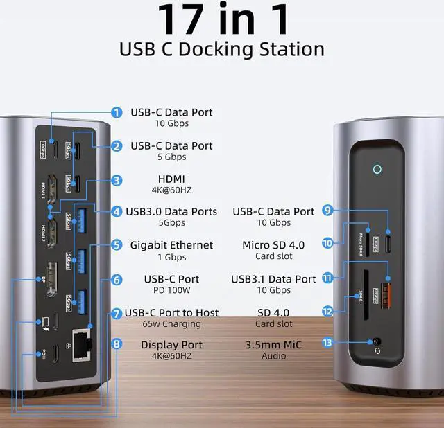 Alt view image 5 of 7 - Fairikabe USB C Docking Station, 17 in 1 Triple Display, USBC Hub Multiple Adapter, 4K Laptop Docking Station with 2 HDMI, Displayport, 100W PD Charge, 10Gbps Date Transmission, Ethernet,SD/TF+Audio