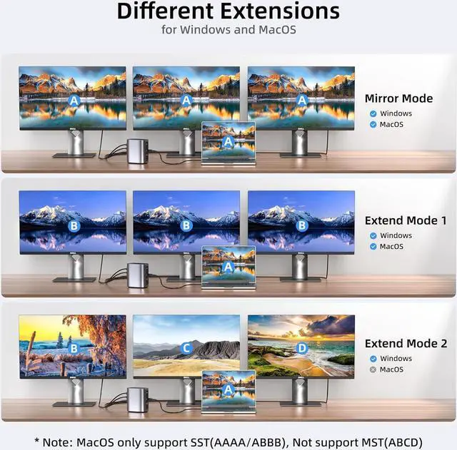 Alt view image 6 of 7 - Fairikabe USB C Docking Station, 17 in 1 Triple Display, USBC Hub Multiple Adapter, 4K Laptop Docking Station with 2 HDMI, Displayport, 100W PD Charge, 10Gbps Date Transmission, Ethernet,SD/TF+Audio