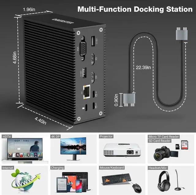 Alt view image 7 of 7 - OBERSTER USB C Docking Station, 16 in 2 Thunderbolt 3 Dock with 2 * 4K HDMI, VGA, Dual USB C Port Cable, PD 100W, 5 * USB A, USB C 3.0, SD/TF, Audio, Ethernet for Mac Pro/Windows
