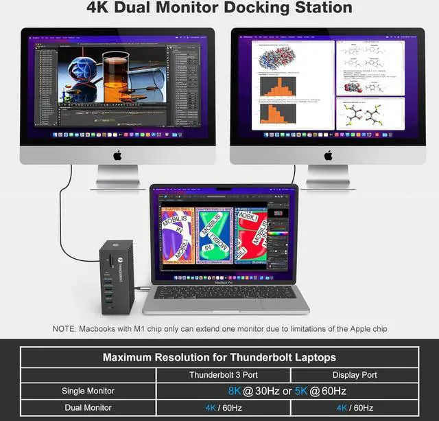 Alt view image 3 of 5 - 18 in 1 USB Docking Station, USB Docking Adapter 40Gbit/s with DP 1.4, 2*USB 3.2, USB-C 10Gbs, PD60W, SD/TF, Gigabit Ethernet Compatible with Windows 10 Mac OS 11 or Later