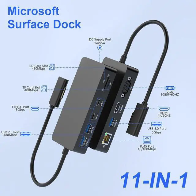 Alt view image 2 of 7 - New Microsoft Surface Dock 2 with 4K HDMI+VGA, 11 in 1 Microsoft Surface Docking Station for Microsoft Surface Pro 11/10/9/8/X/7/6/5/4/3,Surface Laptop 6/5/4/3/2/1,Surface Laptop Go 3/2/1,Surface Book
