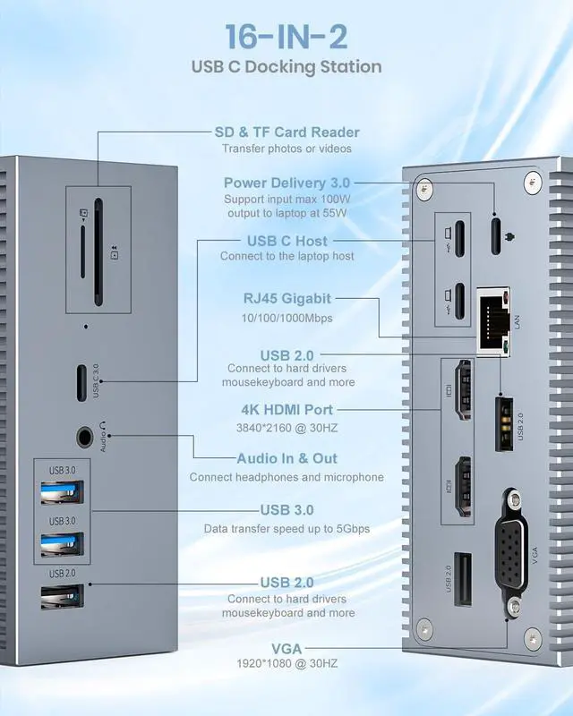Alt view image 3 of 5 - USB C Hub, QIYO 16 in 2 USB C Docking Station Dual Monitor for Pro Air (Not for M1), Triple Display with Thunderbolt 3, Dual 4K HDMI, VGA, 6 USB, RJ45 and SD/TF Card Reader