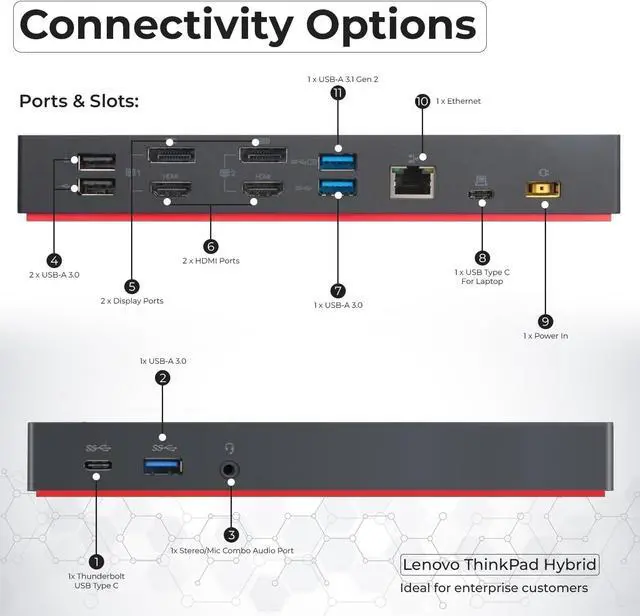 Alt view image 4 of 7 - 40AF0135US Thinkpad Docking Station Dual Monitor Bundle - Docking Station USB C with USB-A + USB Type-A Adapter + HDMI Cable + DisplayPort Cable + USB-C Cable + Microfiber Cloth (New)