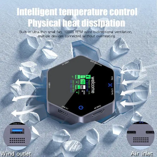 Alt view image 6 of 7 - USB C Docking Station with 100W Power Adapter, for Laptop Adapter, Docking Station Monitor HDMI USB C Dongle with HDMI+DP+3 USB Ports+100W PD+SD/TF, A Must-Have for Creators and Digital Enthusiasts