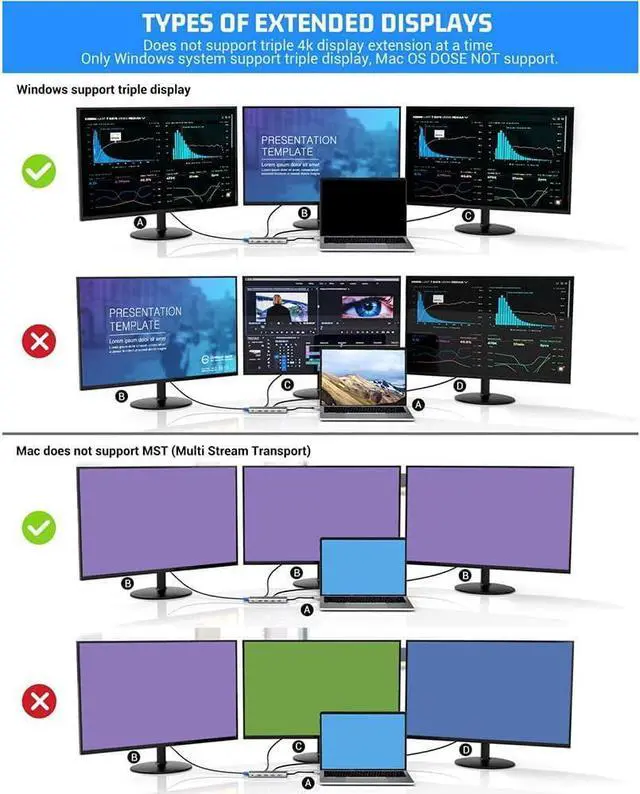Alt view image 6 of 7 - Docking Station Dual Monitor,12 in 1 Surface Docking Station with 4K HDMI+VGA,USB 3.0 and USB-C Universal Laptop Docking Station for Windows and Mac