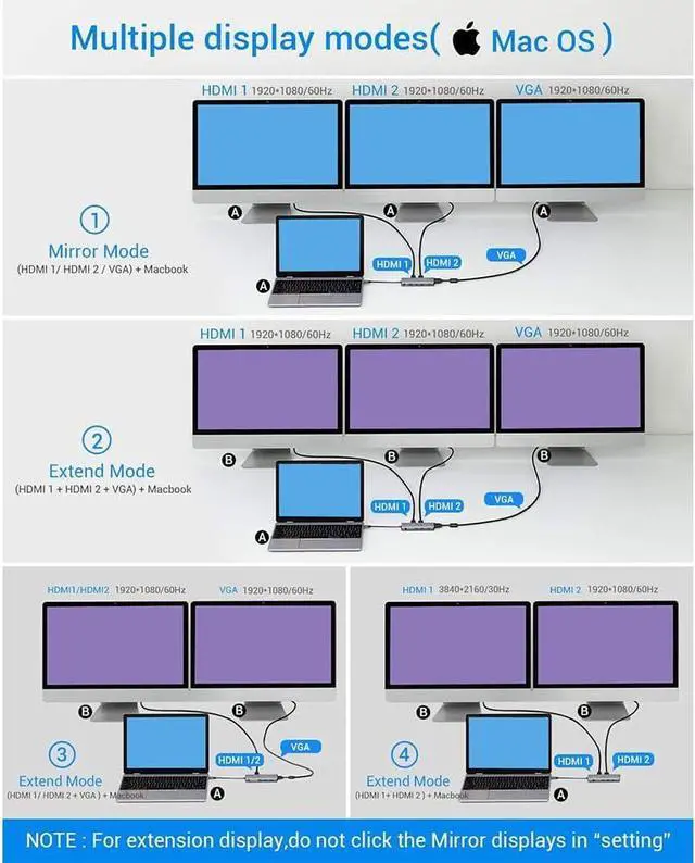 Alt view image 7 of 7 - Docking Station Dual Monitor,12 in 1 Surface Docking Station with 4K HDMI+VGA,USB 3.0 and USB-C Universal Laptop Docking Station for Windows and Mac