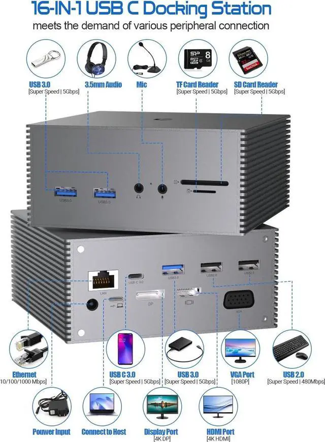 Alt view image 2 of 7 - 16-in-1 USB-C Docking Station with Triple Display, 4K HDMI, USB Ports, Ethernet, SD/TF Card Reader - Compatible with Windows - Supports Mirror Mode