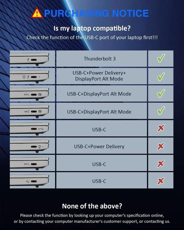 Alt view image 3 of 7 - USB C Docking Station, iTOTU 15 in 1 Adaptor with 100W PD, 3 Monitors with Dual HDMI 4K, DisplayPort, 10Gbps USB 3.1, 3 USB 3.0, Ethernet, Audio/Mic for M Book & Windows with Thunderbolt 3,DC20