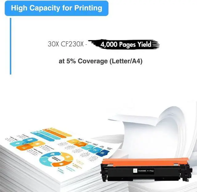 Alt view image 4 of 7 - CF230X 30X Black High Yield Toner Cartridge 30A CF230A M227fdw M203dw 4Pack