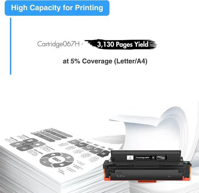 Alt view image 4 of 7 - 067H 067 Black Toner Cartridge 2 Pack LBP632CDW Compatible Replacement for Canon 067H Black 067 Color ImageCLASS MF656CDW MF654CDW MF653Cdw LBP633CDW MF651CW LBP631CW Printer High Yield Ink (2-Pack)