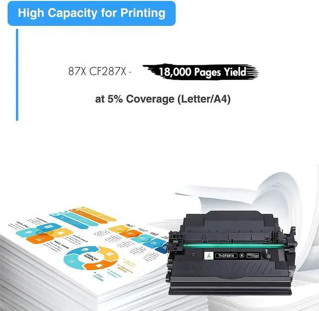 Alt view image 3 of 6 - CF287X 87X Black Toner Cartridge 2 Pack Compatible for HP 87X Black Toner Cartridge CF287X 87A CF287A for Enterprise M506dn M506n M506x M501dn MFP M527dn M527f M506 M501 M527 Series Printer