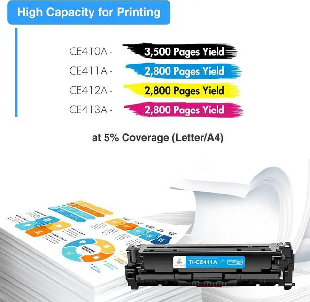 Alt view image 3 of 6 - 305A Toner Cartridge 4-Piece Combo Pack Compatible for HP 305A 305X CE410A CE411A CE412A CE413A for Pro 400 Color MFP M451nw M475dn M451dn M351 M375 M451 M475 Series Printer