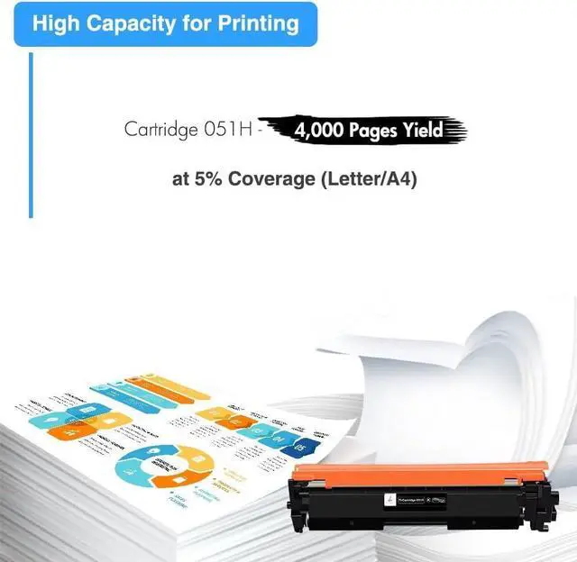 Alt view image 4 of 7 - 051H High-Yield Black MF264DW Toner Cartridge 4-Pack Compatible for Canon 051H 051 CRG051H CRG051 for Canon imageCLASS MF269dw MF267dw MF264dw MF266dn MF263dn LBP162dw LBP1692dwkg Printer