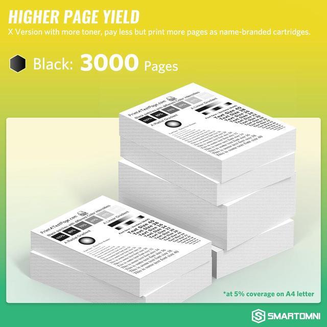 Alt view image 3 of 6 - 58A CF258A Black Toner Cartridge 2 Pack (with Chip) Works with HP Pro MFP M428dw M428fdw M428fdn M428, Pro M404n M404dn M404dw M404, Enterprise MFP M430f M406dn M430 M406 Series Printer | 58A 58X